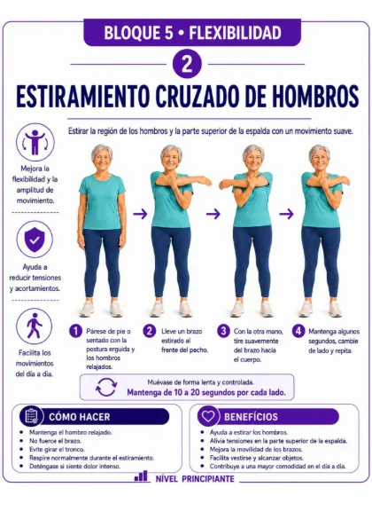 Muestra de actividad